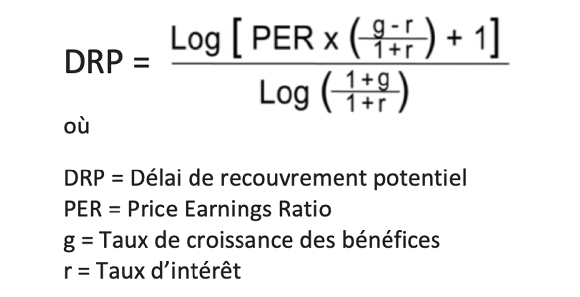 Formula-of-PPP