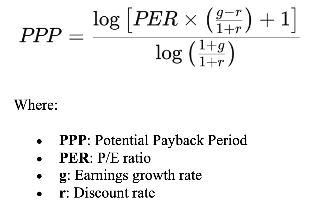 PPP and AI 01