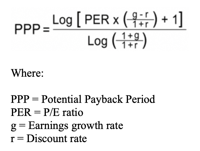 PPP and AI 01