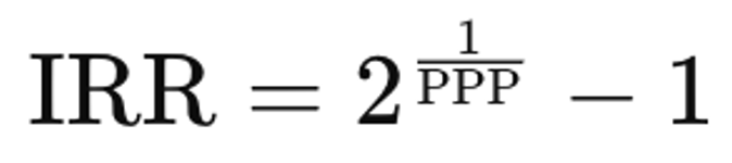 IRR Formula